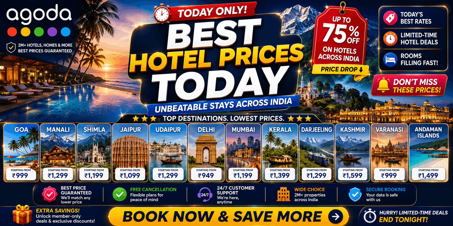Best Hotel Deals Across India